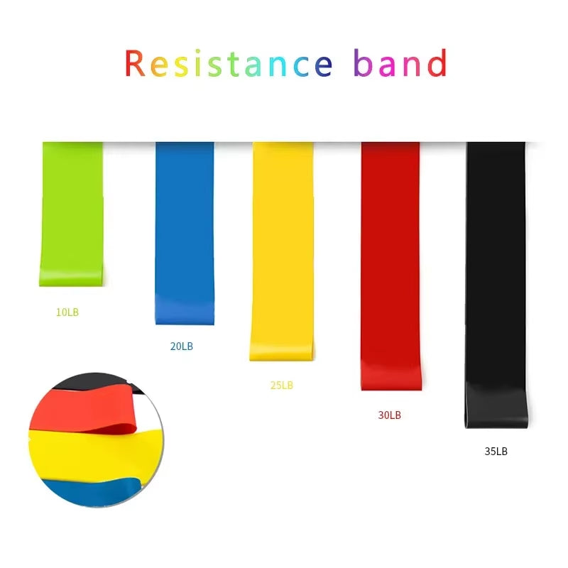 Resistance Bands